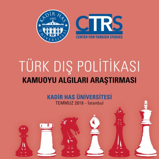 Research on Public Perceptions on Turkish Foreign Policy – 2019